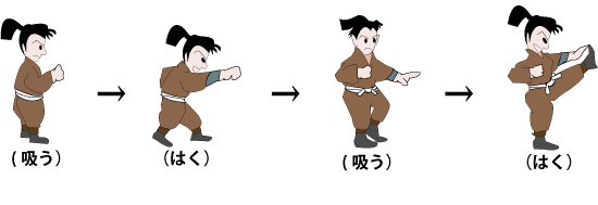 動きに合わせて呼吸する
